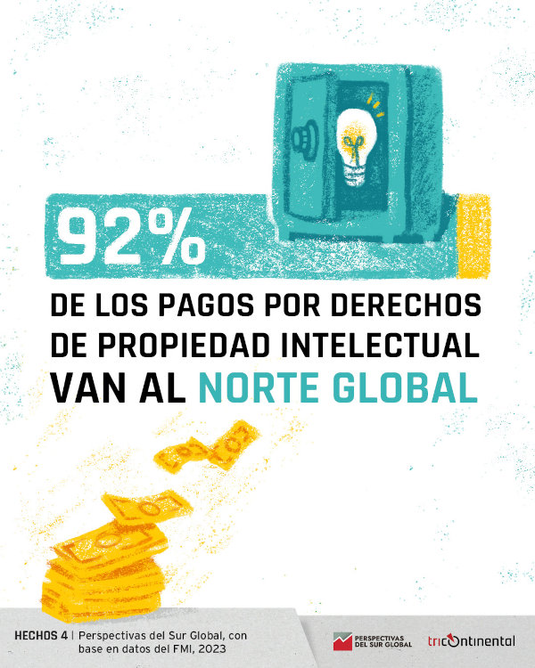 propiedad_intelectual_FACTS-4_ES