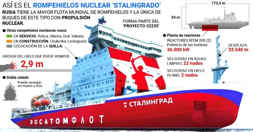 Diagrama

El contenido generado por IA puede ser incorrecto.
