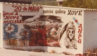 movimiento antinuclear